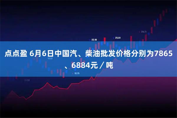 点点盈 6月6日中国汽、柴油批发价格分别为7865、6884元／吨