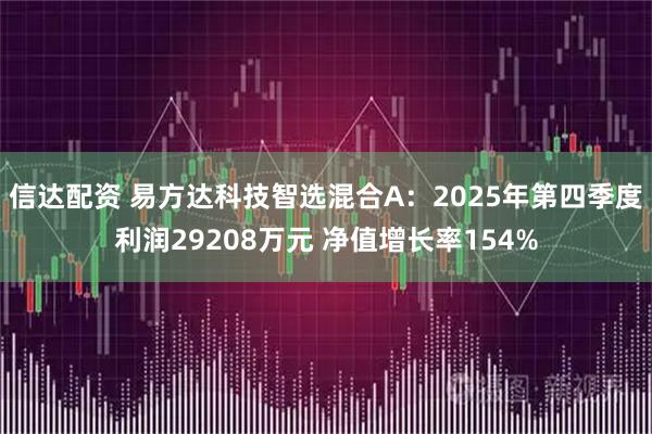 信达配资 易方达科技智选混合A：2025年第四季度利润29208万元 净值增长率154%