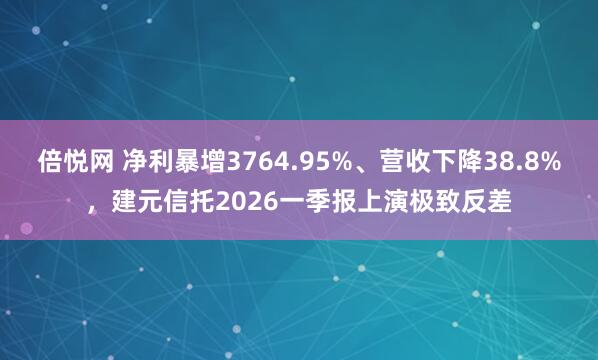 倍悦网 净利暴增3764.95%、营收下降38.8%，建元信托2026一季报上演极致反差